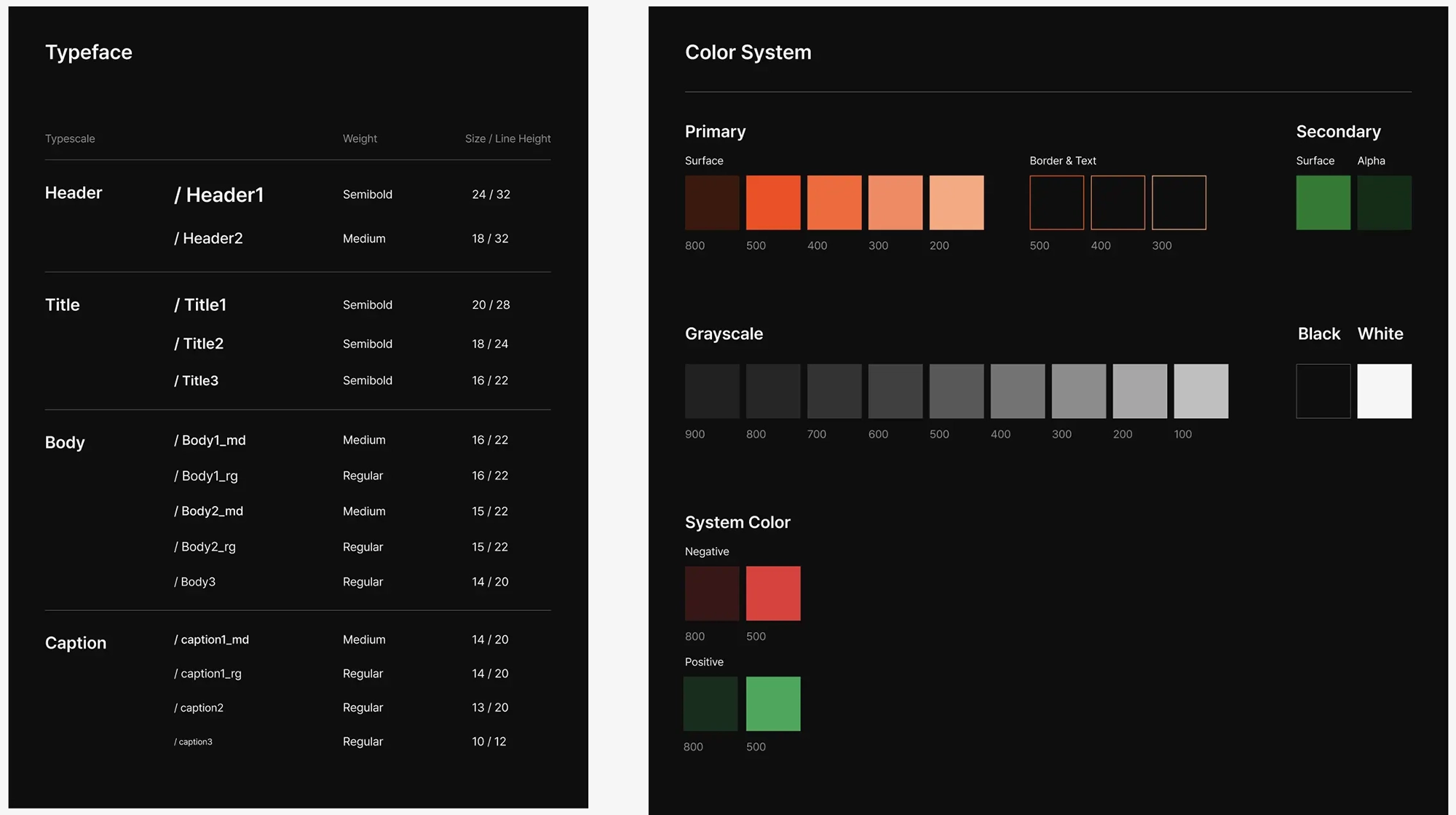 6. Design System